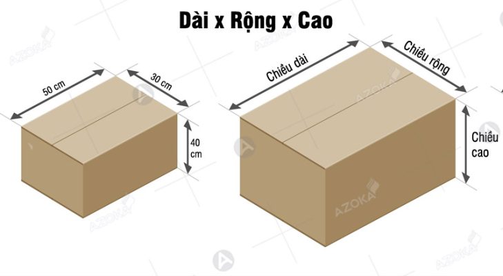 Kích thước hộp giấy tiêu chuẩn #1 dành cho mọi ngành nghề