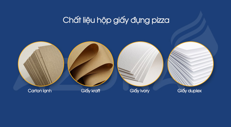 Chất liệu giấy in hộp đựng bánh pizza thông dụng