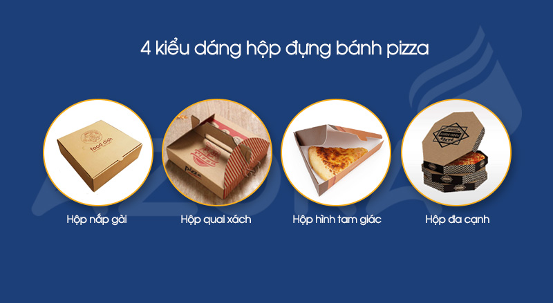 4 kiểu dáng hộp đựng bánh pizza phổ biến trên thị trường
