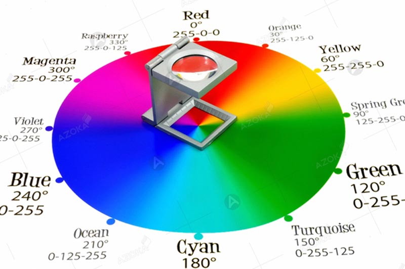Ưu và nhược điểm của hệ màu RGB là gì