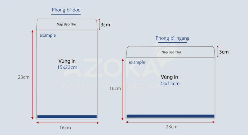 Kích thước phong bì