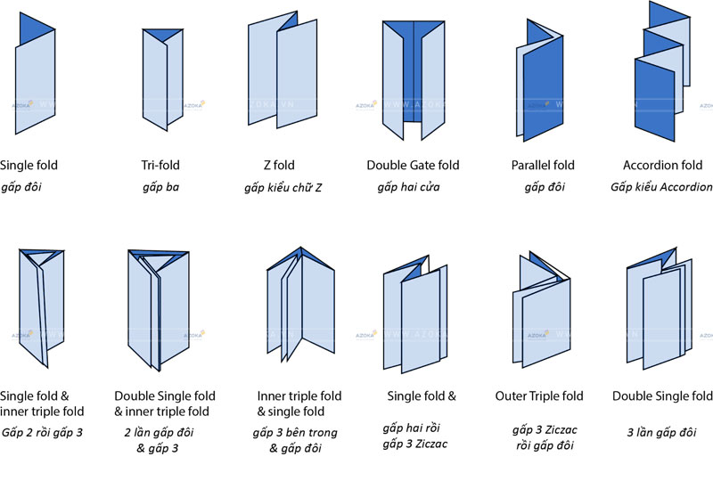 Các kiểu tờ gấp, brochure thông dụng
