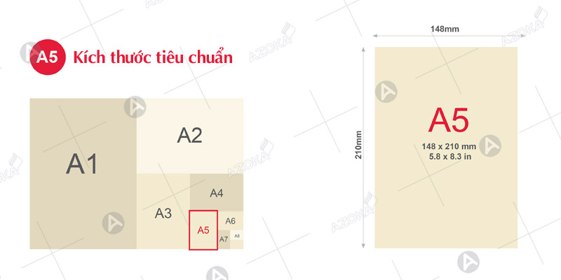Kích thước tiêu chẩn hóa đơn khổ giấy A5