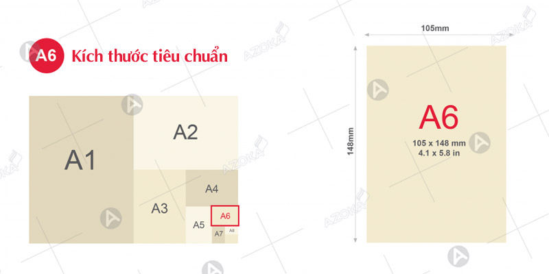 Kích thước tiêu chẩn hóa đơn khổ giấy A6